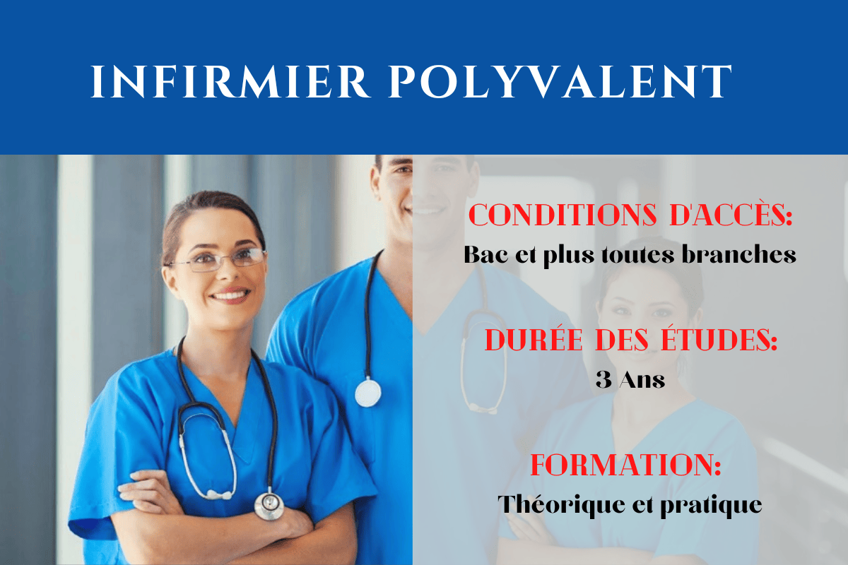 ISMS Institut Priv Des Sciences M dicales Et Sociales